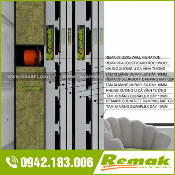 Lò xo giảm giảm chấn tường Remak® Wall vibration absorber G50T