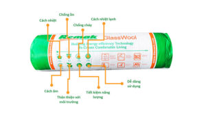 Bông thủy tinh Remak® Glasswool