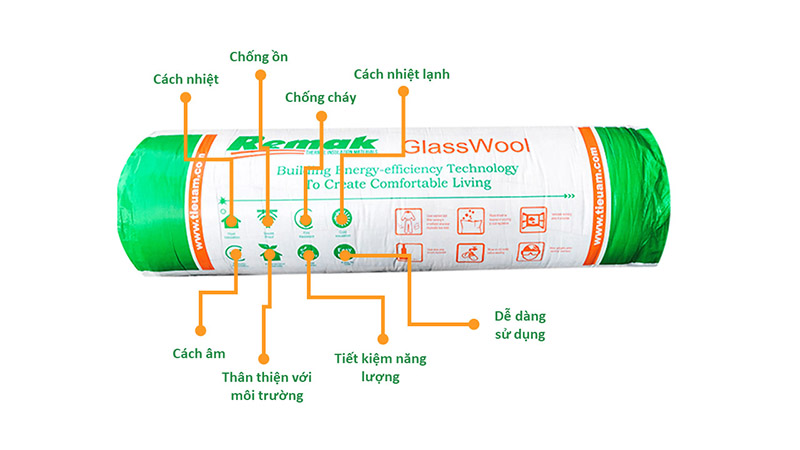 Bông thủy tinh Remak® Glasswool